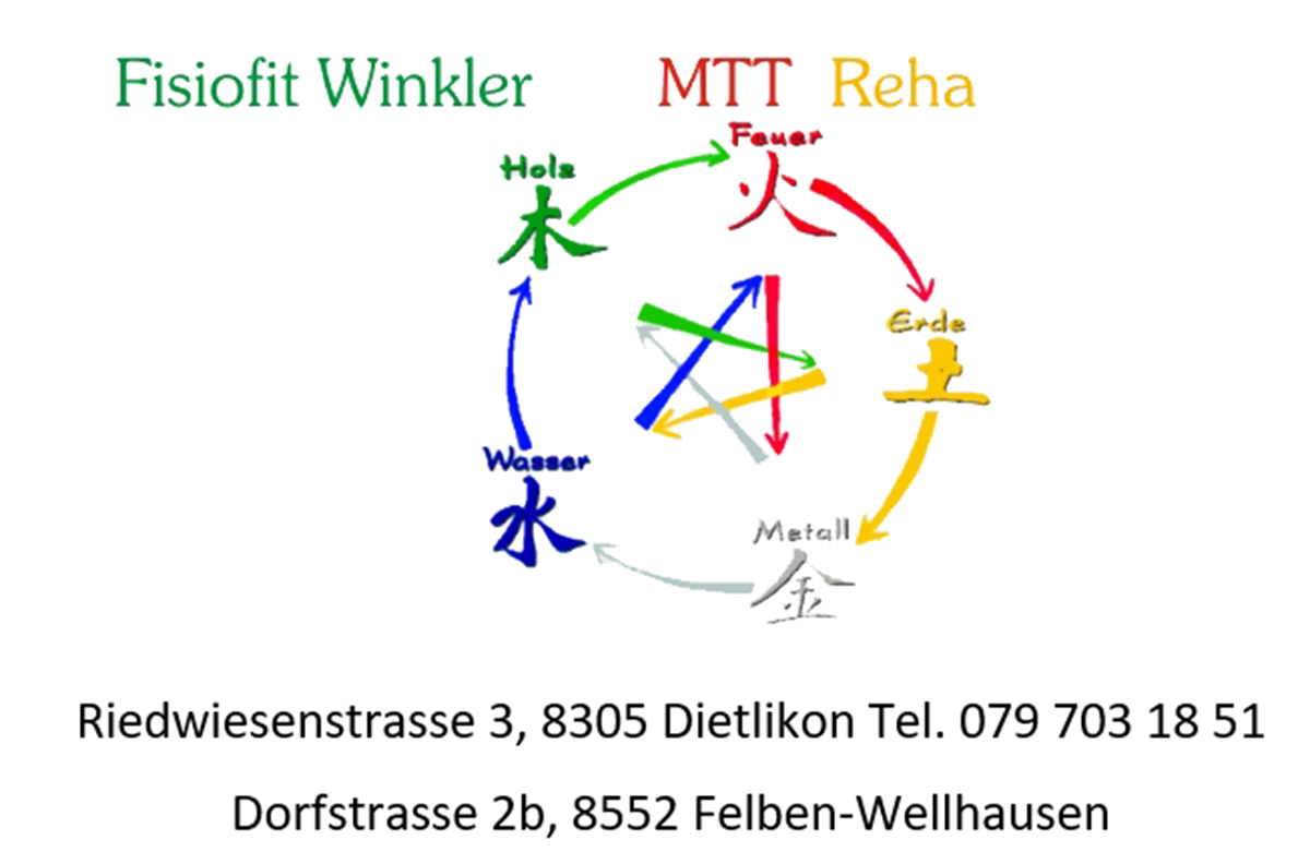 Fisiofit Winkler